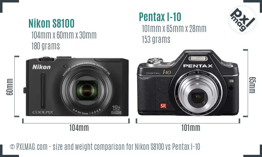 Nikon S8100 vs Pentax I-10 size comparison