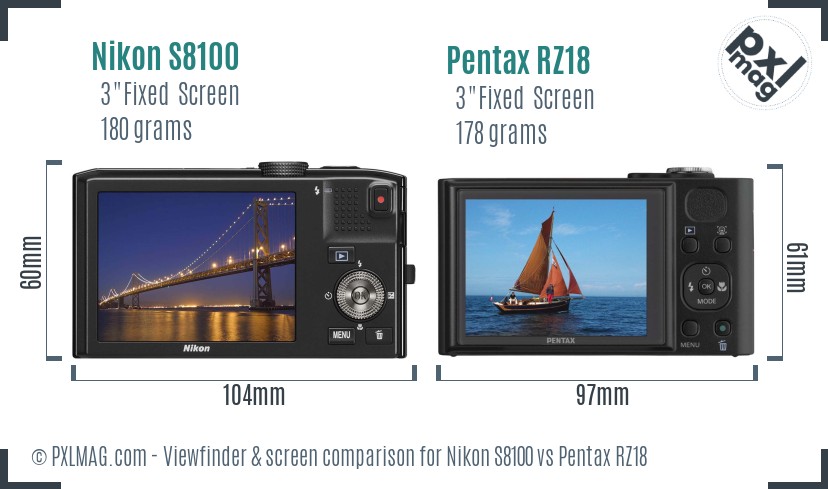 Nikon S8100 vs Pentax RZ18 Screen and Viewfinder comparison
