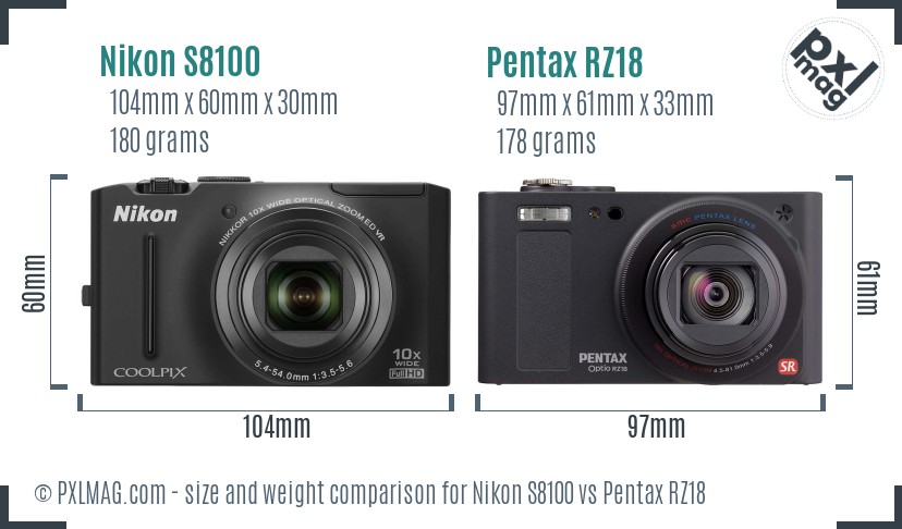 Nikon S8100 vs Pentax RZ18 size comparison