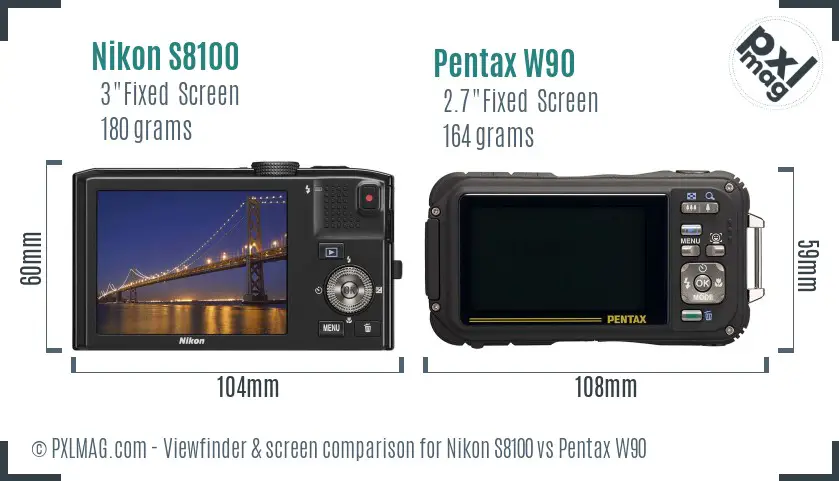 Nikon S8100 vs Pentax W90 Screen and Viewfinder comparison