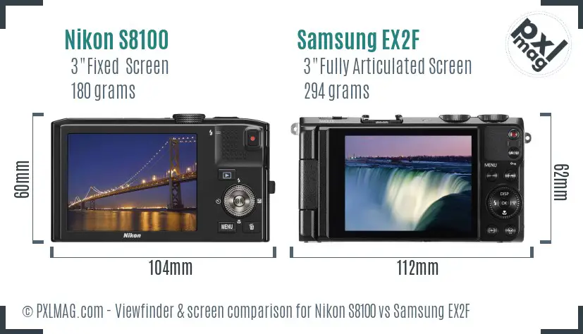 Nikon S8100 vs Samsung EX2F Screen and Viewfinder comparison