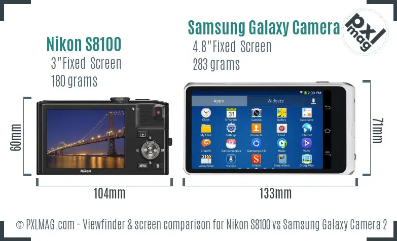 Nikon S8100 vs Samsung Galaxy Camera 2 Screen and Viewfinder comparison