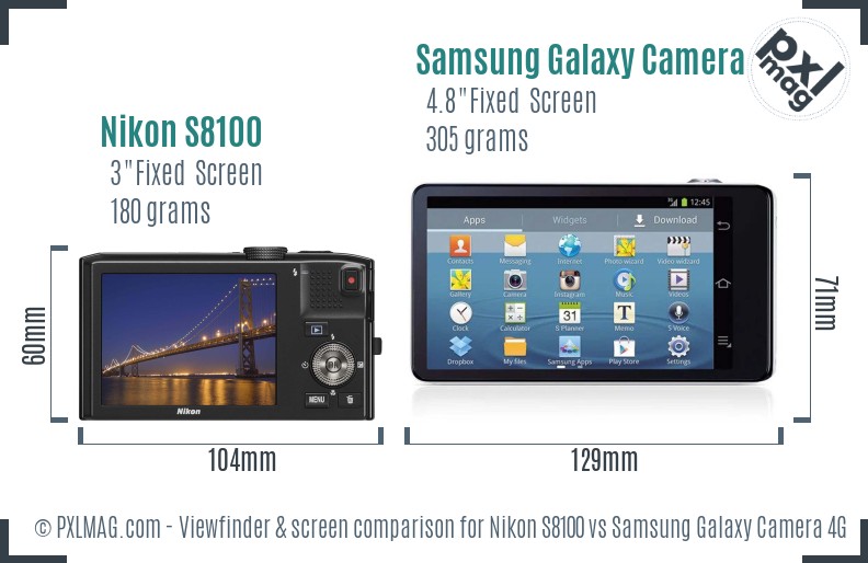 Nikon S8100 vs Samsung Galaxy Camera 4G Screen and Viewfinder comparison