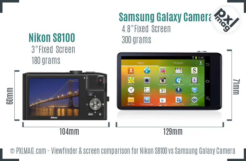 Nikon S8100 vs Samsung Galaxy Camera Screen and Viewfinder comparison Nikon S8100 vs Samsung Galaxy Camera Screen and Viewfinder comparison