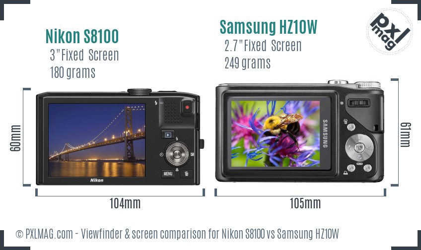 Nikon S8100 vs Samsung HZ10W Screen and Viewfinder comparison