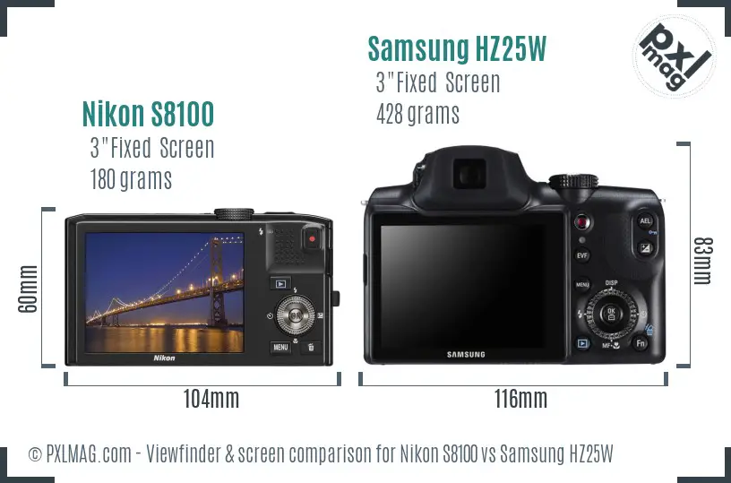 Nikon S8100 vs Samsung HZ25W Screen and Viewfinder comparison