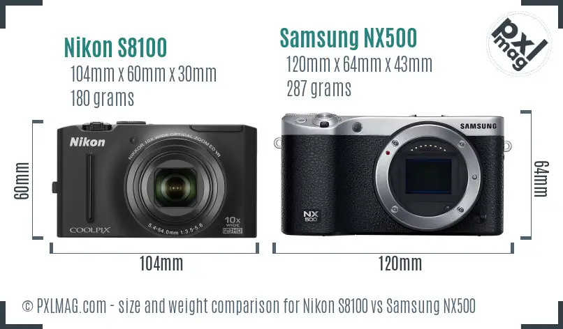 Nikon S8100 vs Samsung NX500 size comparison
