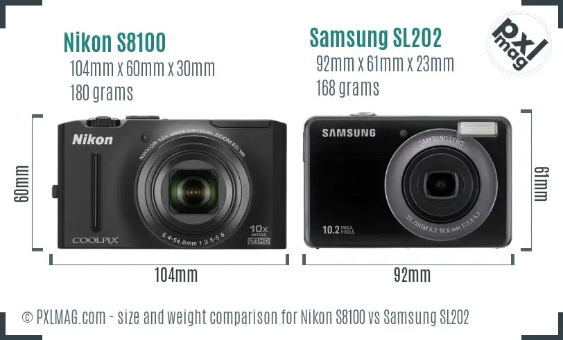 Physical size and ergonomics comparison