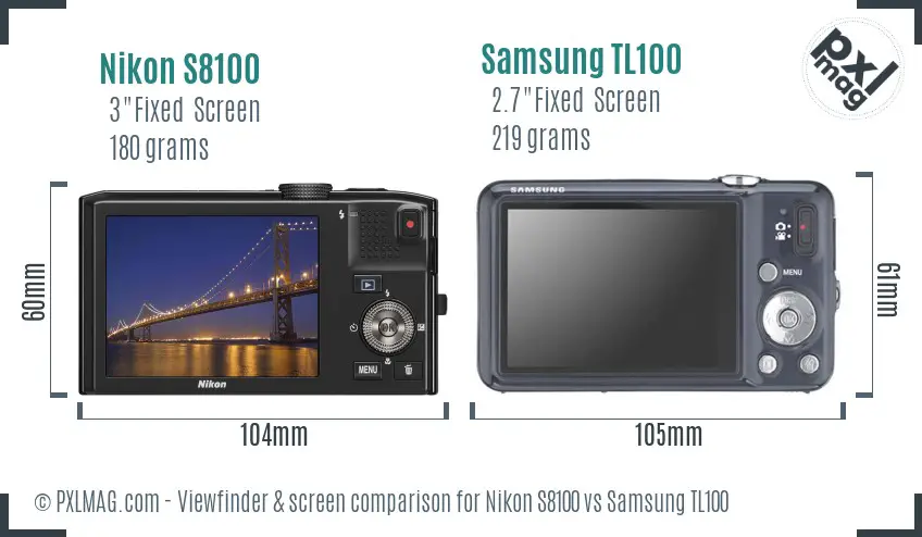 Nikon S8100 vs Samsung TL100 Screen and Viewfinder comparison