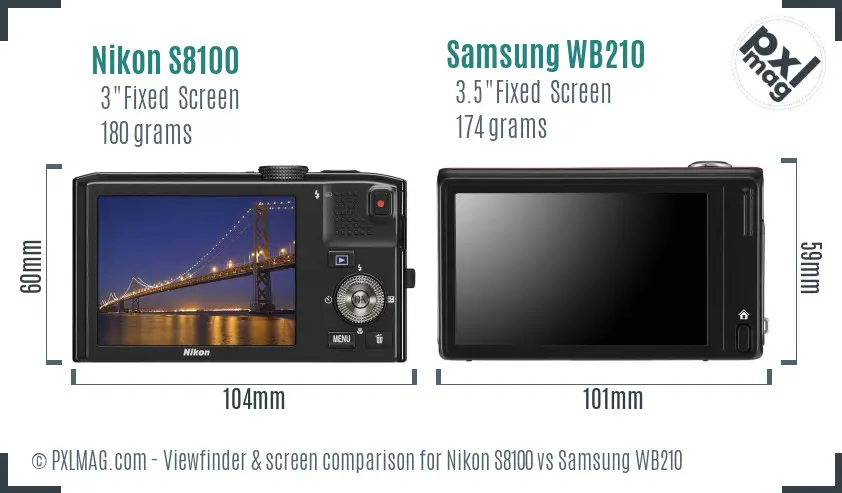 Nikon S8100 vs Samsung WB210 Screen and Viewfinder comparison