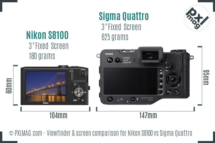 Nikon S8100 vs Sigma Quattro Screen and Viewfinder comparison