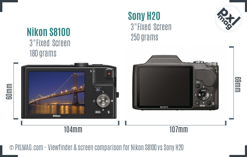 Nikon S8100 vs Sony H20 Screen and Viewfinder comparison