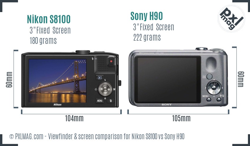 Nikon S8100 vs Sony H90 Screen and Viewfinder comparison