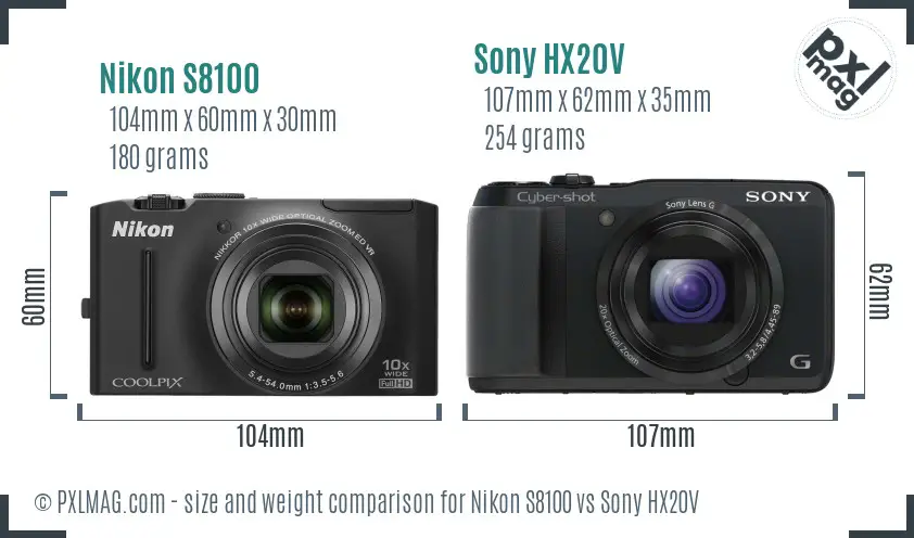 Nikon S8100 vs Sony HX20V size comparison Nikon S8100 vs Sony HX20V size comparison