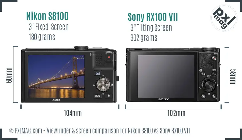 Nikon S8100 vs Sony RX100 VII Screen and Viewfinder comparison