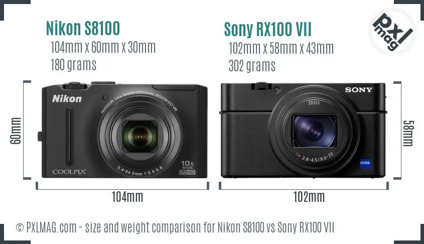 Nikon S8100 vs Sony RX100 VII size comparison