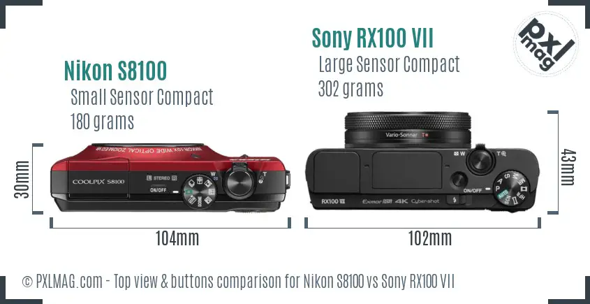 Nikon S8100 vs Sony RX100 VII top view buttons comparison