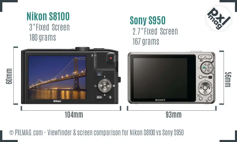 Nikon S8100 vs Sony S950 Screen and Viewfinder comparison