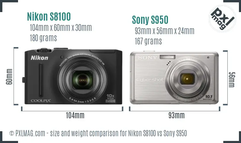Nikon S8100 vs Sony S950 size comparison