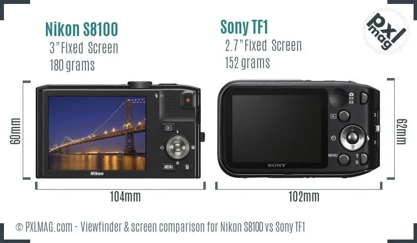 Nikon S8100 vs Sony TF1 Screen and Viewfinder comparison