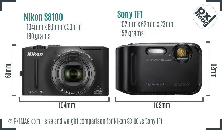 Nikon S8100 vs Sony TF1 size comparison