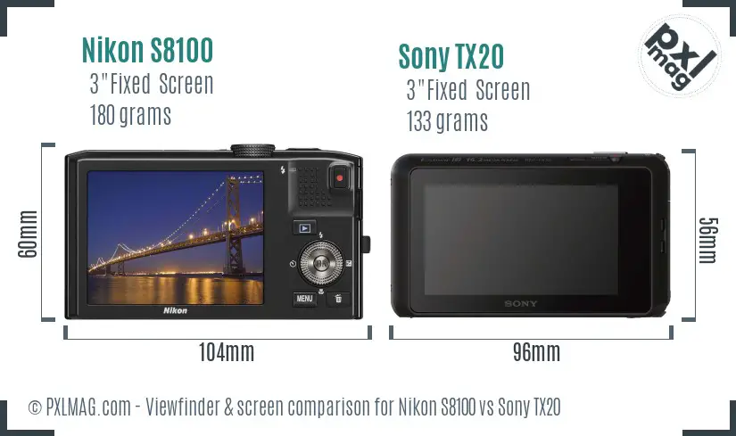 Nikon S8100 vs Sony TX20 Screen and Viewfinder comparison