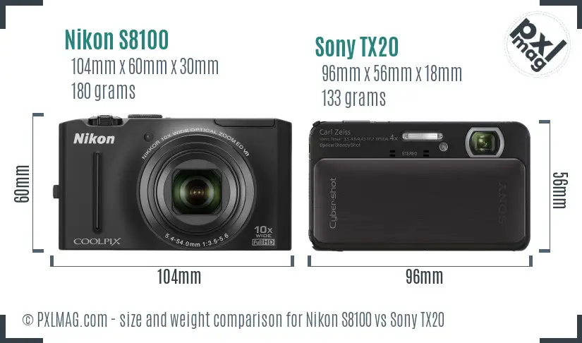 Nikon S8100 vs Sony TX20 size comparison