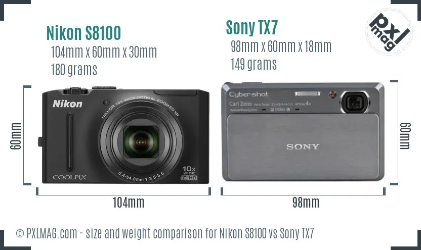 Nikon S8100 vs Sony TX7 size comparison
