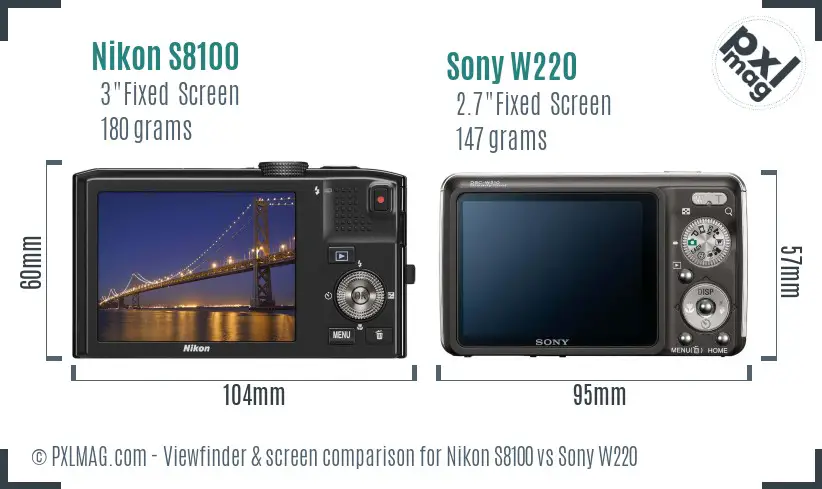 Nikon S8100 vs Sony W220 Screen and Viewfinder comparison