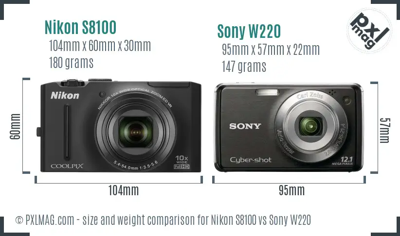 Nikon S8100 vs Sony W220 size comparison