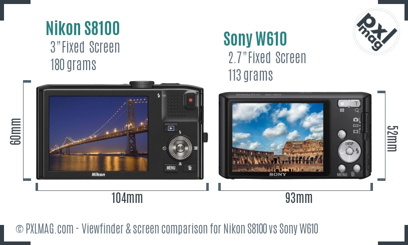 Nikon S8100 vs Sony W610 Screen and Viewfinder comparison