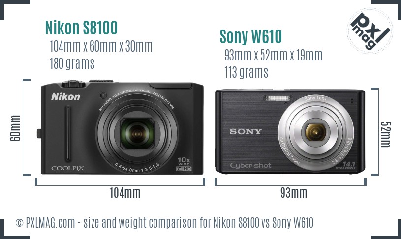 Nikon S8100 vs Sony W610 size comparison