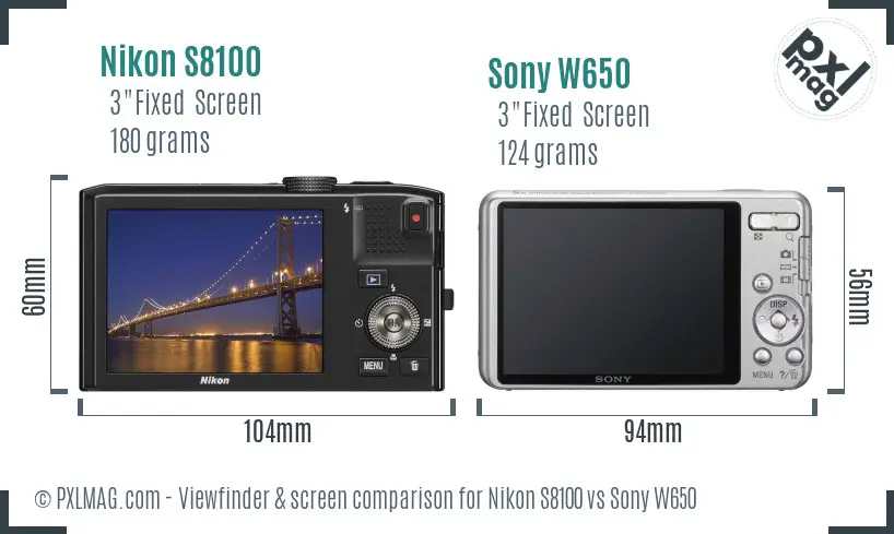 Nikon S8100 vs Sony W650 Screen and Viewfinder comparison