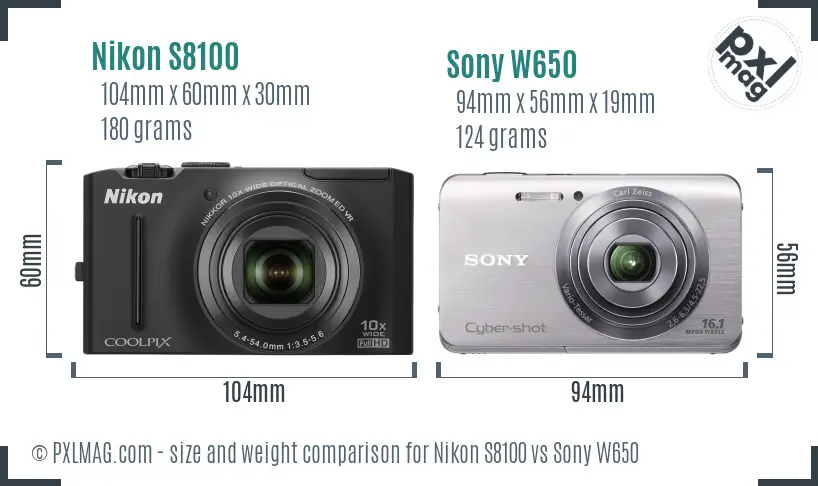 Nikon S8100 vs Sony W650 size comparison