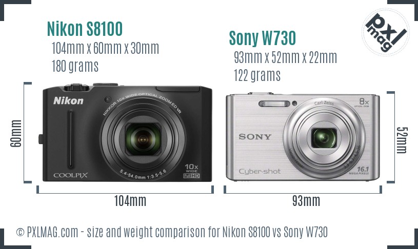 Nikon S8100 vs Sony W730 size comparison Nikon S8100 vs Sony W730 size comparison