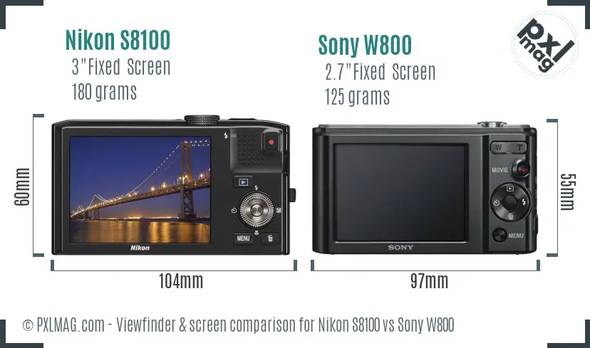 Nikon S8100 vs Sony W800 Screen and Viewfinder comparison