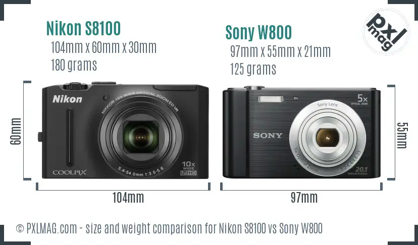 Nikon S8100 vs Sony W800 size comparison