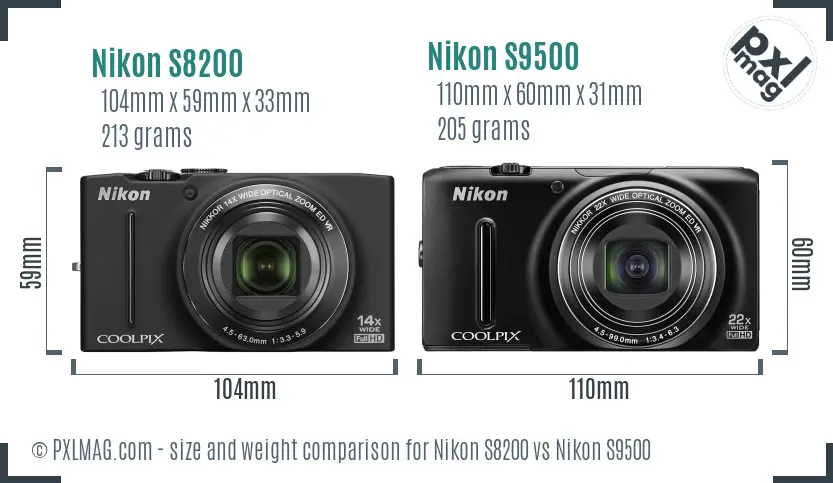 Nikon S8200 vs Nikon S9500 size comparison