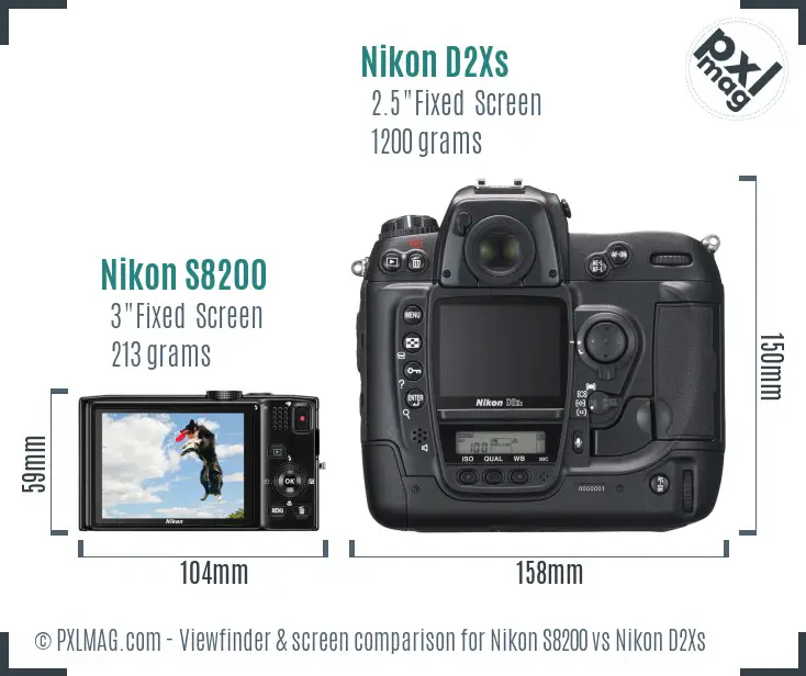 Nikon S8200 vs Nikon D2Xs Screen and Viewfinder comparison