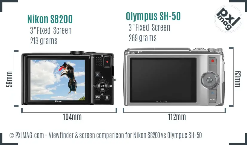 LCD screen and interface comparison