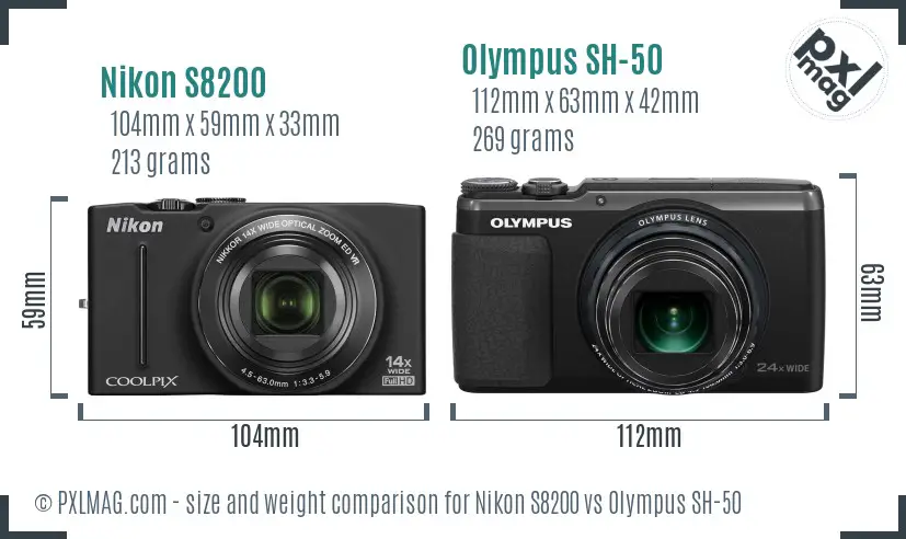Physical size and ergonomics comparison