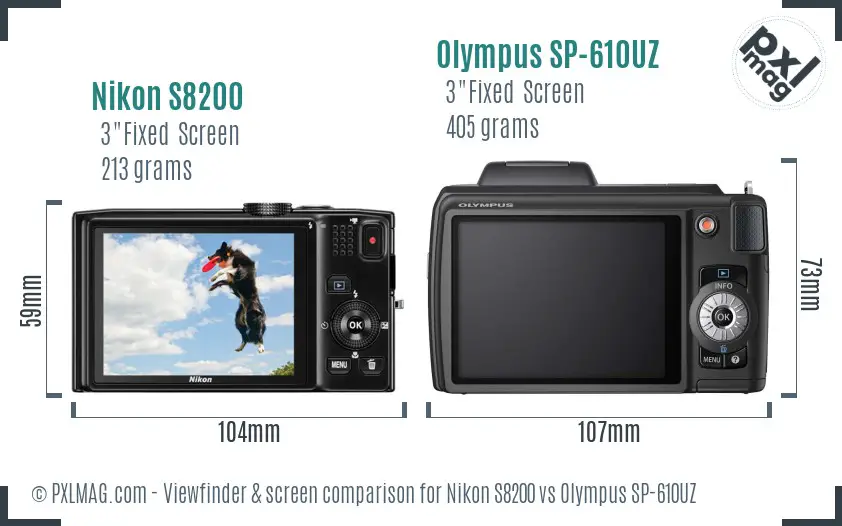 LCD screen and interface comparison