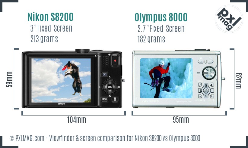 Nikon S8200 vs Olympus 8000 Screen and Viewfinder comparison