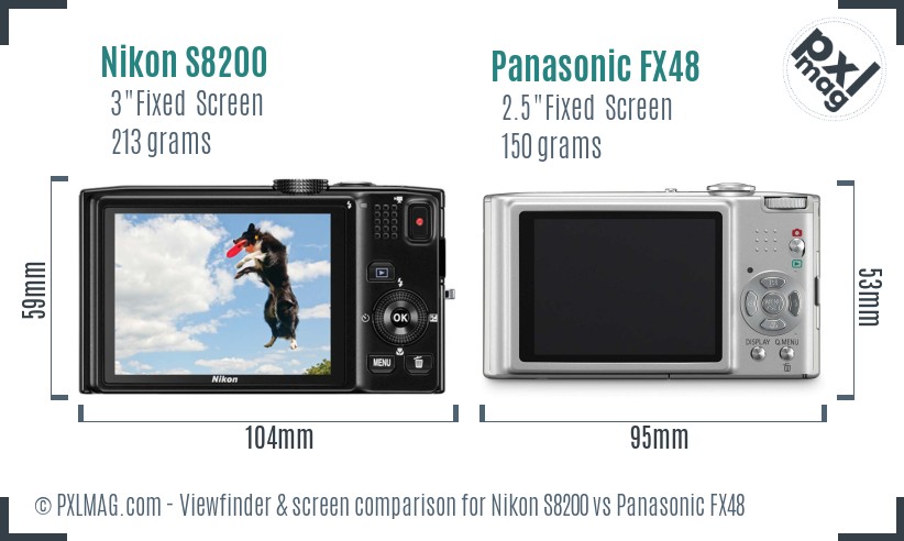 Nikon S8200 vs Panasonic FX48 Screen and Viewfinder comparison