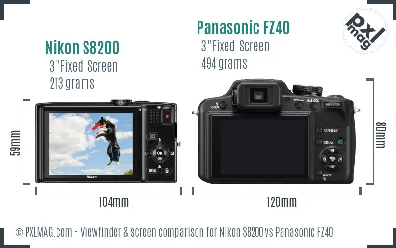 Nikon S8200 vs Panasonic FZ40 Screen and Viewfinder comparison