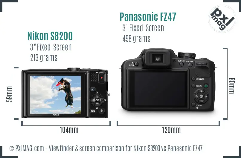 LCD screen and interface comparison