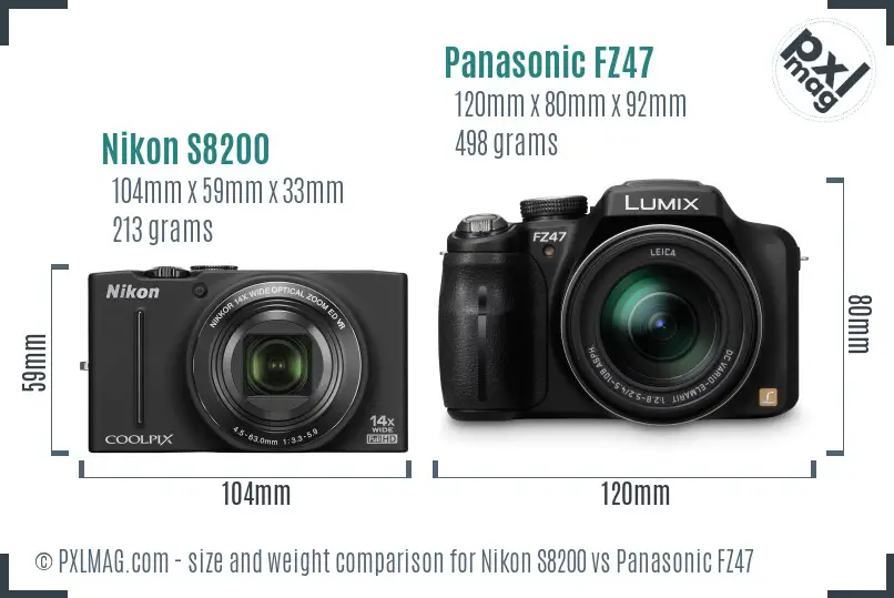 Size and ergonomics comparison
