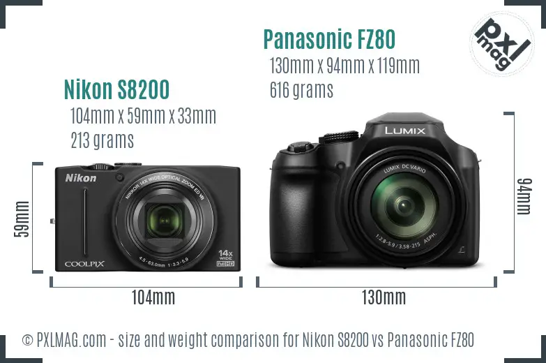 Nikon S8200 vs Panasonic FZ80 size comparison