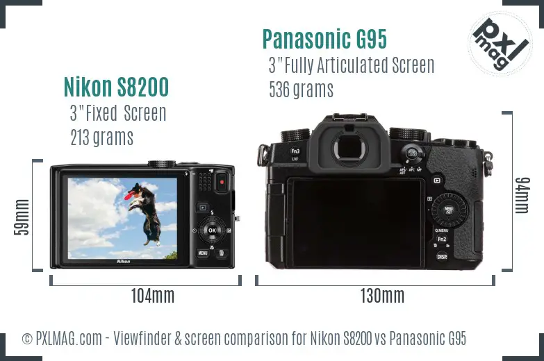 Nikon S8200 vs Panasonic G95 Screen and Viewfinder comparison