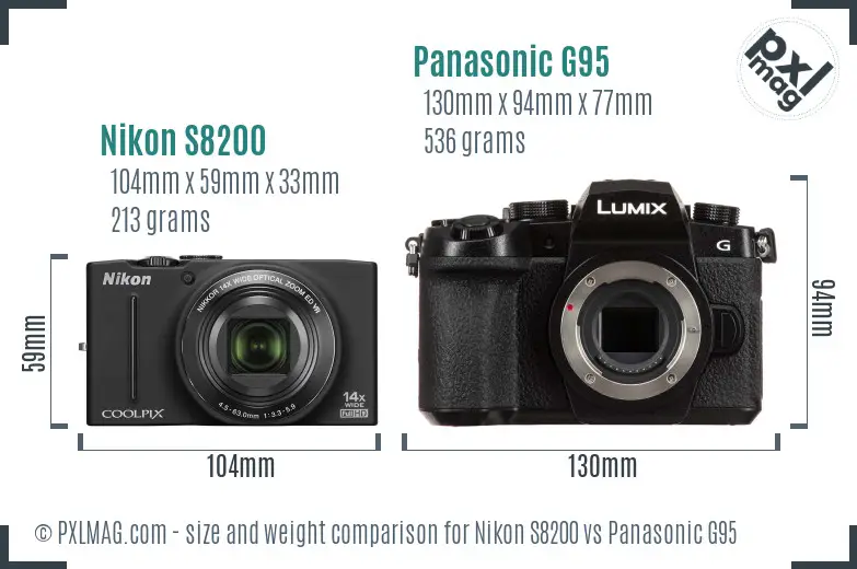 Nikon S8200 vs Panasonic G95 size comparison